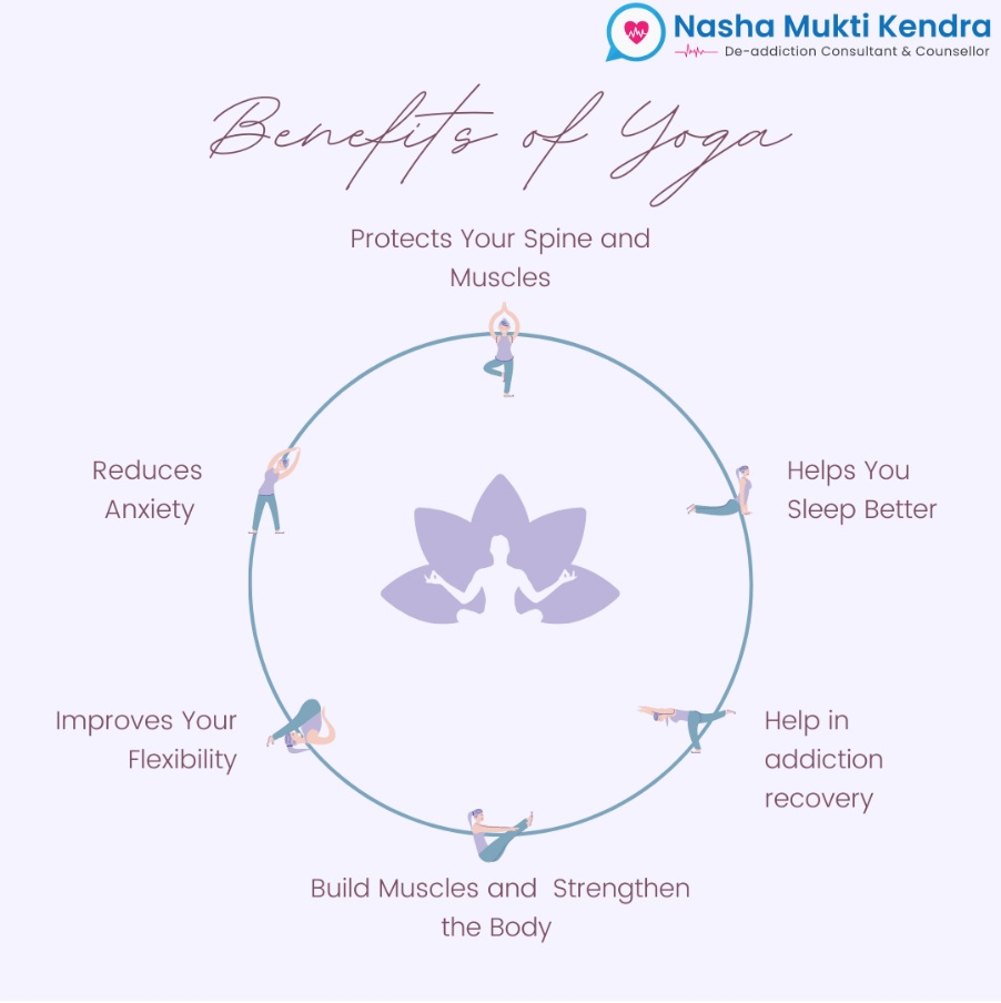 Top 5 Yoga for Addiction Recovery at home - Nasha Mukti Kendra